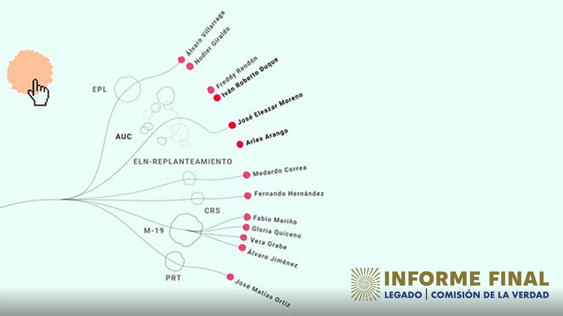 Infografía con ilustración en el fondo y textos "EPL, AUC, ELN-REPLANTEAMIENTO, CRS, M-19 y PRT"