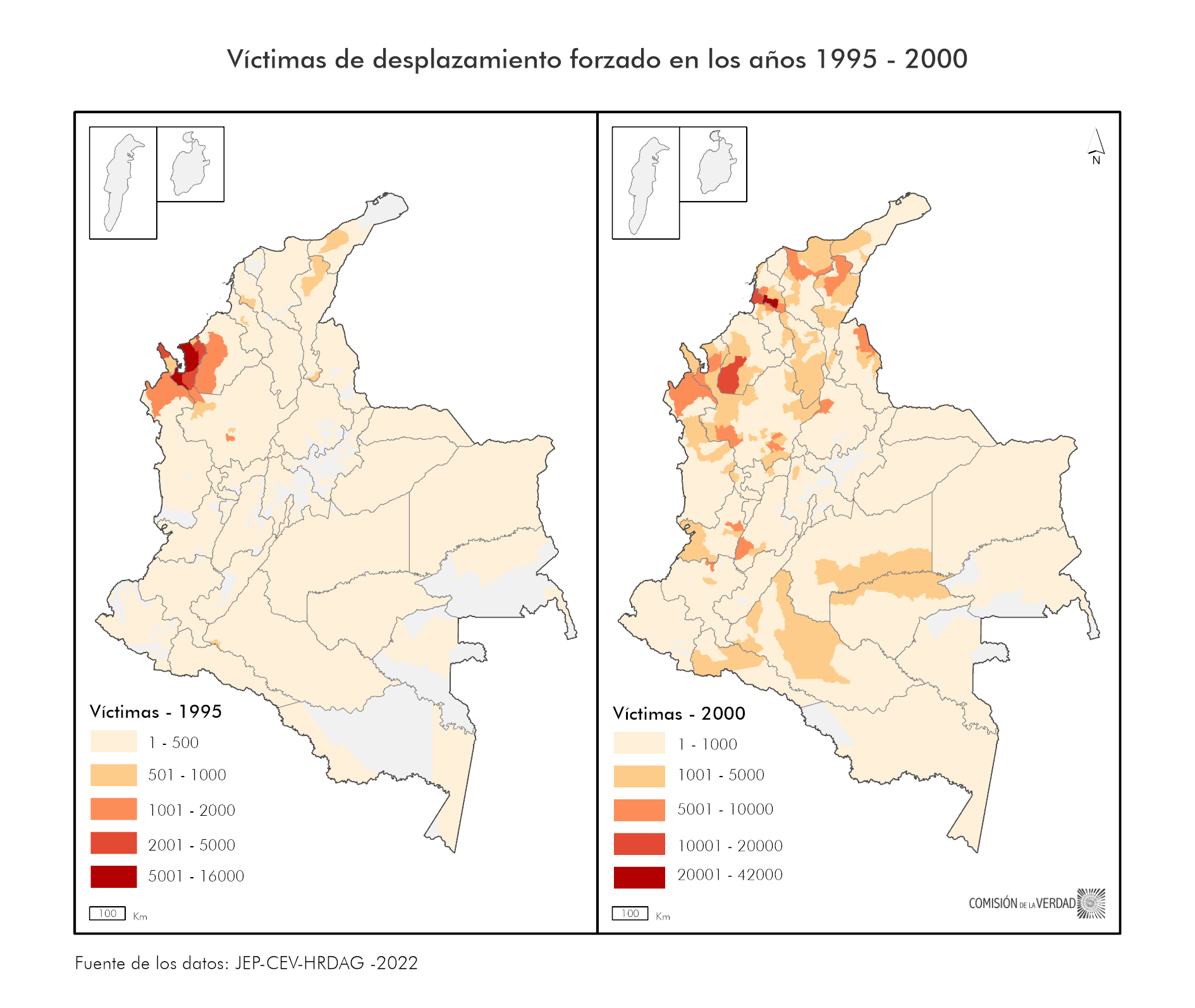 Desplazamiento 95 y año 2000