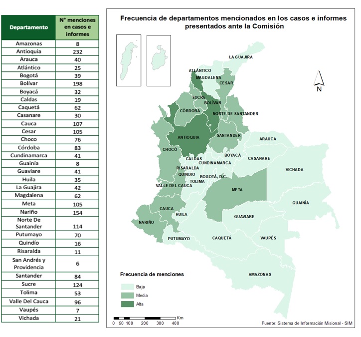 Informes y Casos Recibidos