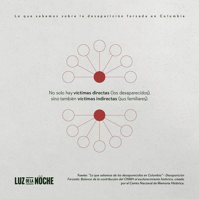 Luz_Noche_DesaparicionForzada_Cap6_2
